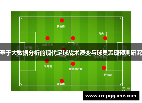 基于大数据分析的现代足球战术演变与球员表现预测研究