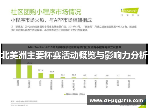 北美洲主要杯赛活动概览与影响力分析 北美洲主要杯赛活动概览与影响力分析